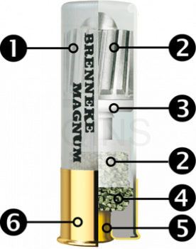 Rottweil 12x76 Brenneke Magnum