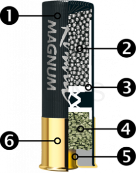 Rottweil 12x76 Magnum 3,7mm