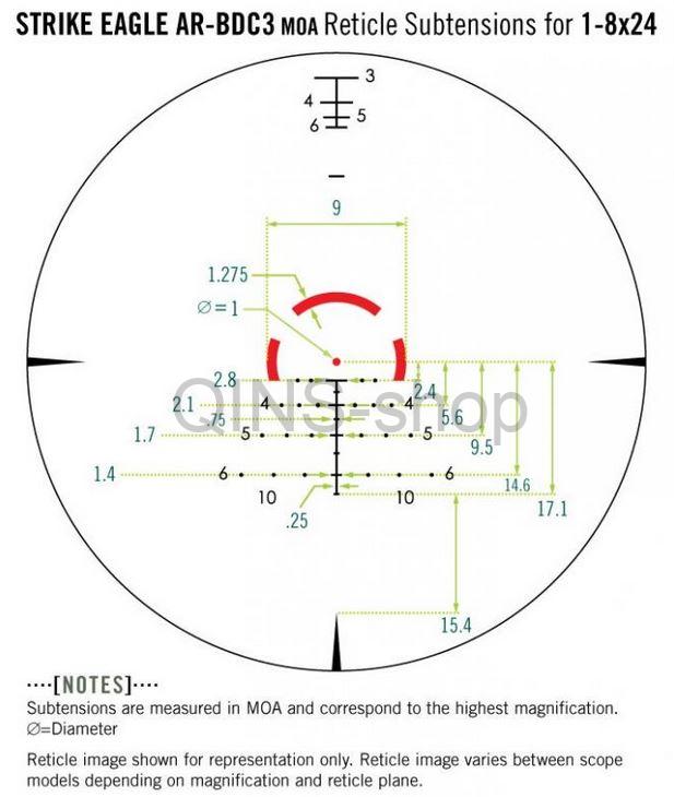 Puškohled Vortex Strike Eagle 1-8x24 AR-BDC3 moa